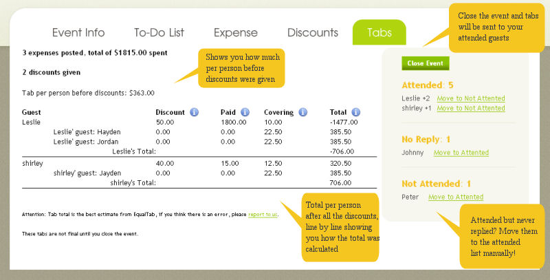 event tabs management